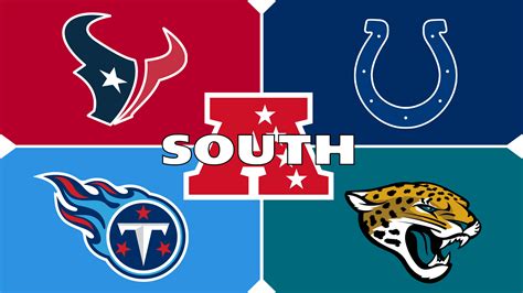 AFC South Teams