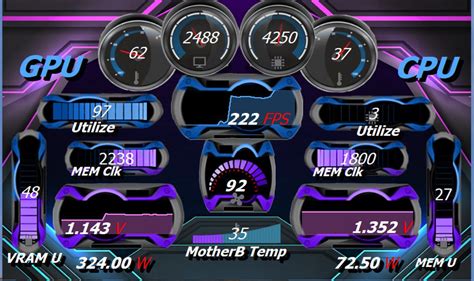 AIDA64 Sensor Panel Templates