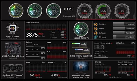 AIDA64 System Monitoring Template