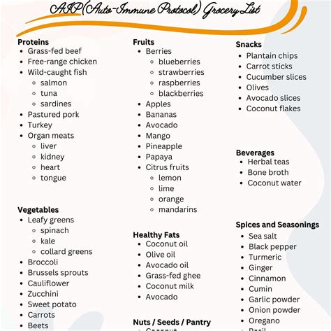 AIP Food List: Healthy Fat Options