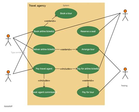 AND Function Common Use Cases 5