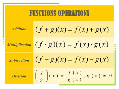 AND Function Example 9