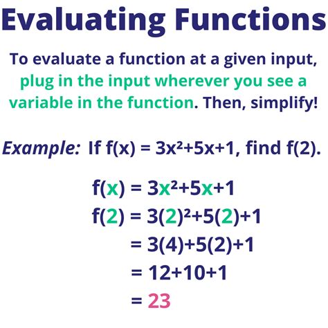 AND Function Example in Excel