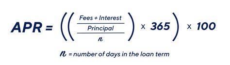 APR Formula