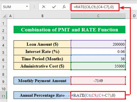 APR calculator in Excel