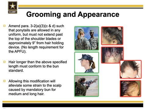 AR 670-1 Grooming Standards