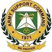 ARMY Support