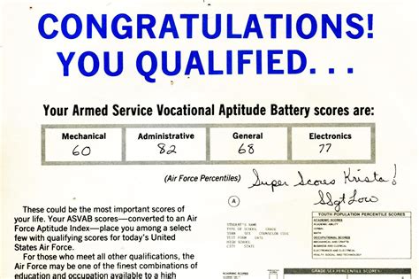 ASVAB Score Chart