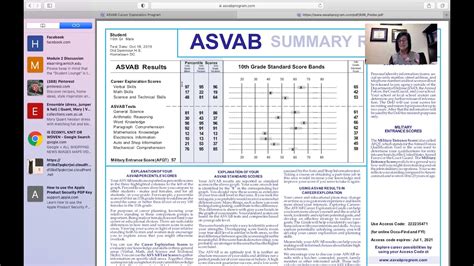 ASVAB Score Interpretation