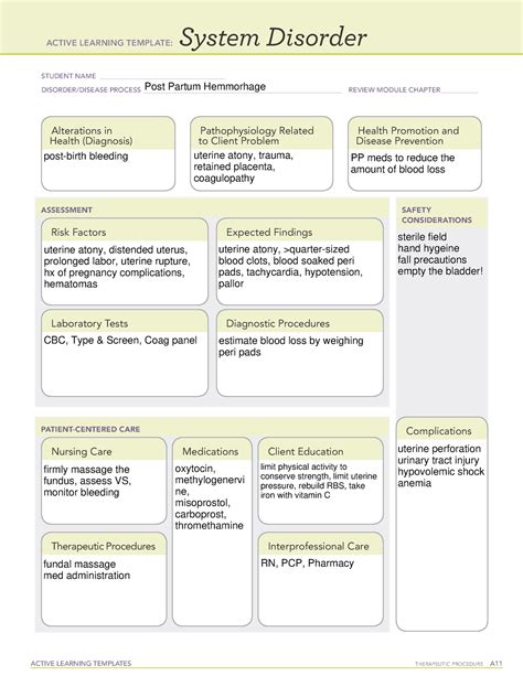 AT1 System Disorder Template in Clinical Practice