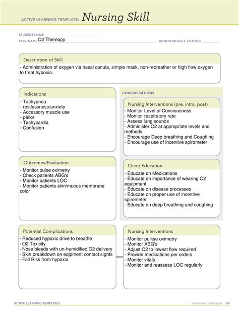 ATI Active Learning Template Best Practices