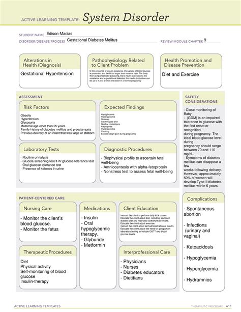 ATI Active Learning Template Example with Answer Key