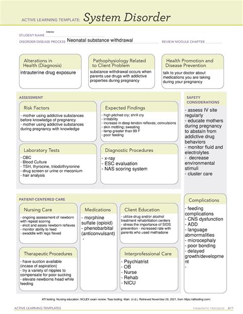 ATI Maternal Newborn Template Concepts