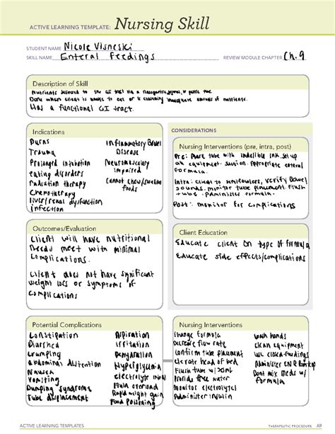 ATI Nursing Skill Templates