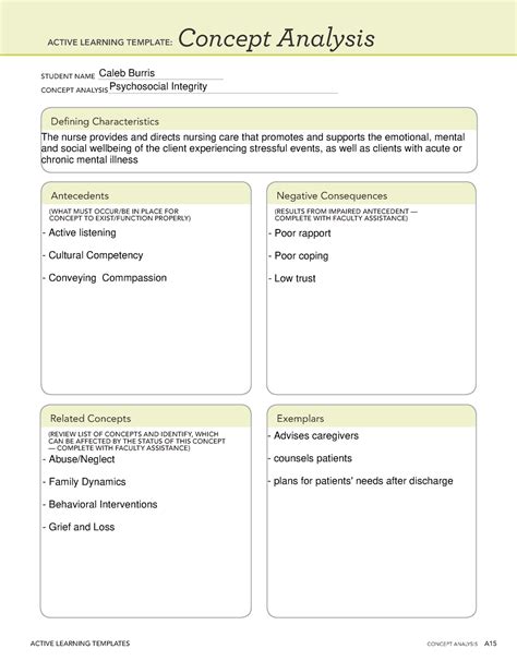 ATI Concepts Template