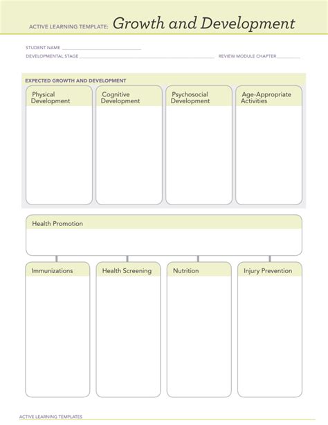 ATi Growth and Development Template