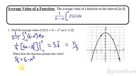 AVERAGEA function examples example 8