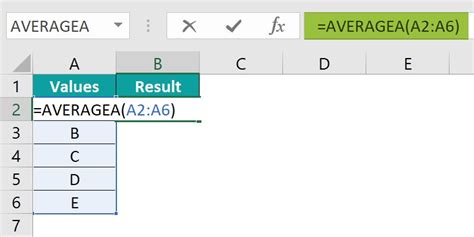 AVERAGEA function tips example 7