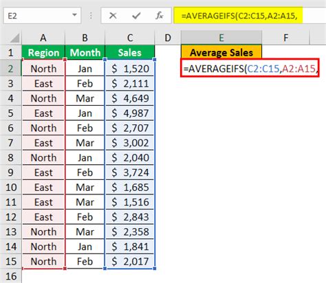 AVERAGEIFS with Dynamic Criteria