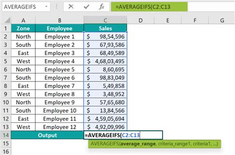 Basic AVERAGEIFS Formula Example