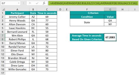 Handling Errors in AVERAGEIFS