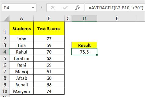 AVERAGEIFS vs. AVERAGEIF: A Comparison