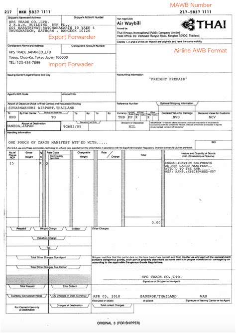 AWB format example 6