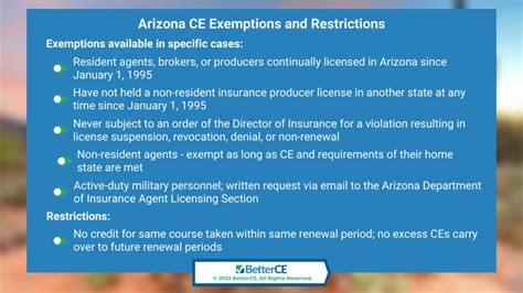 AZ License Renewal Requirements