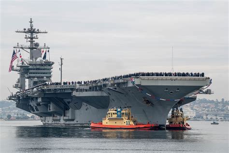 Abraham Lincoln Strike Group Ship