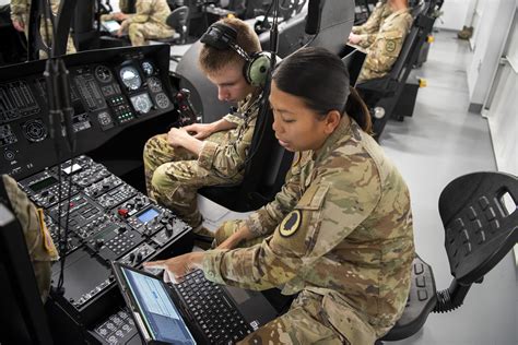 M1A3 Abrams Avionics Suite