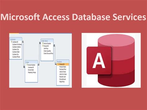 Access Database Design