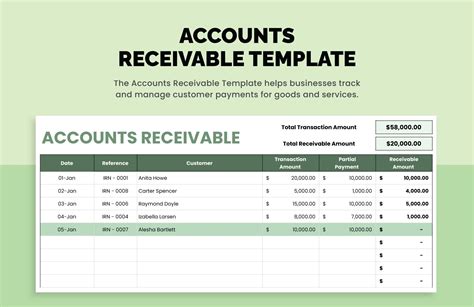 Accounts Receivable and Payable Template