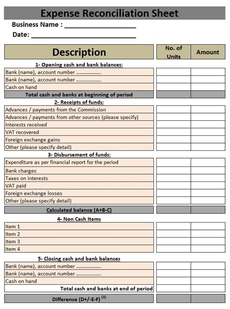 Accrued Expense Reconciliation Example