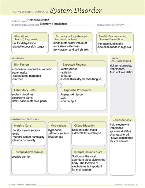 Active Learning Template