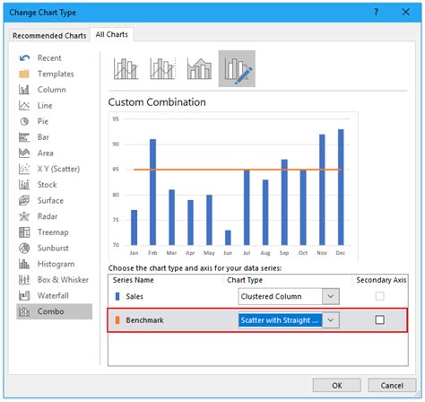 Add Benchmark Line in Excel Chart