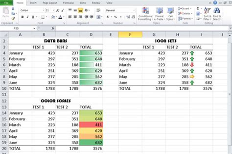 Add Visualizations in Excel