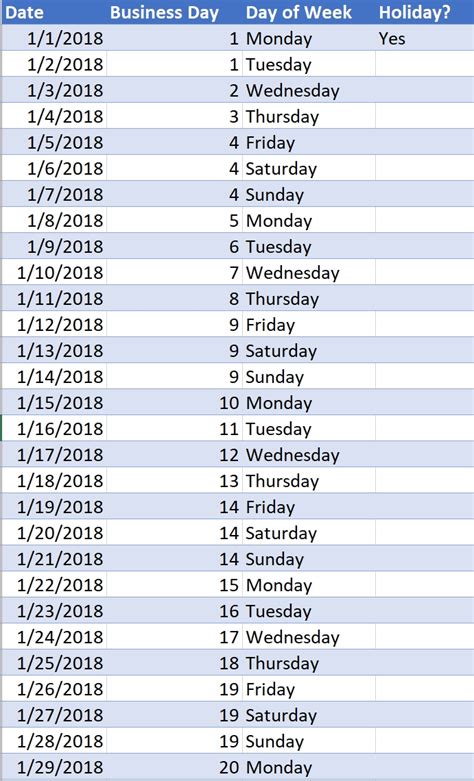 Add-in for business day calculations