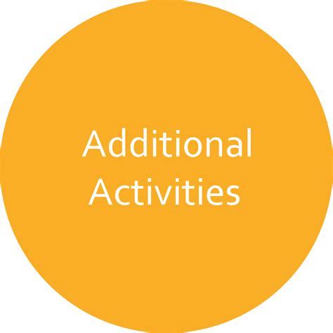 Additional Activities