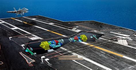 Advanced Arresting Gear on Aircraft Carrier