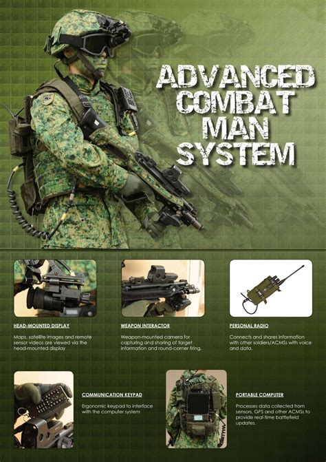 Advanced Combat Systems Image 6