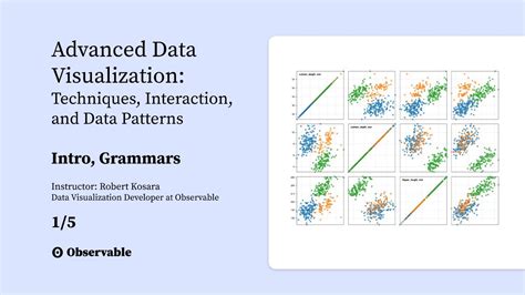 Advanced Data Visualization