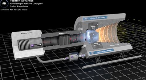 Advanced Propulsion Systems Image 4