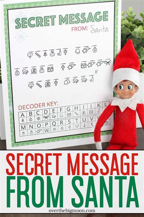 Advanced Secret Santa Template with Gift Ideas Example