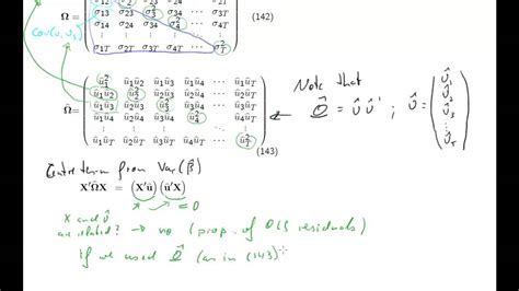 Advantages of Newey West Standard Errors