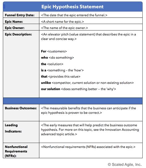 Agile epic template example