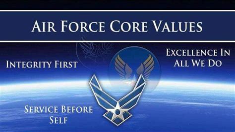 Air Force BMT Core Values