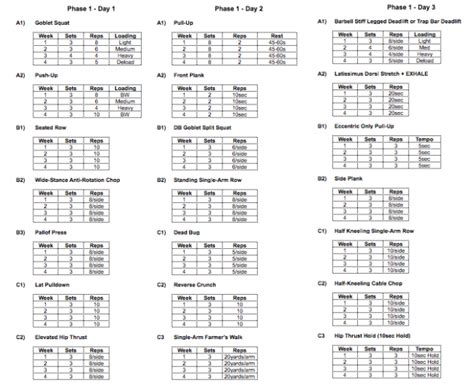 Air Force BMT Workout Image 10