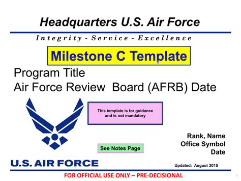 Air Force Briefing Template Format