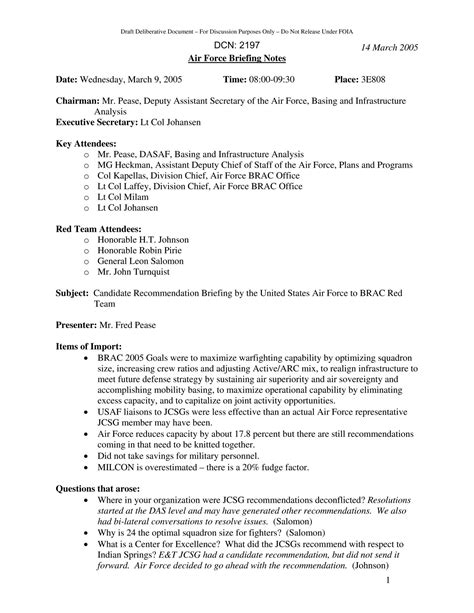 Air Force Briefing Template Outline