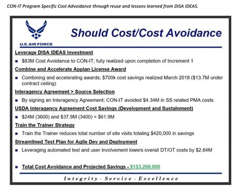 Air Force Contract Image 6